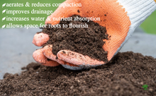 Load image into Gallery viewer, Professional Peat Moss for Container and Garden Plants