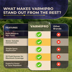 VarmiPro Rabbit Repellent Spray Concentrate - 32 fl oz Natural Outdoor Rabbit Deterrent for Yard, Garden, Lawn, Trees, and Plants - Safe for Pets, Animals, Flowers, Shrubs, and Flower Beds