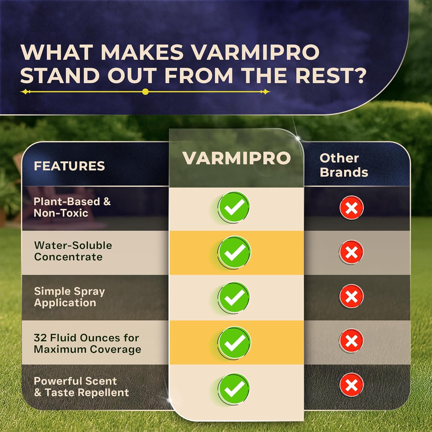 VarmiPro Rabbit Repellent Spray Concentrate - 32 fl oz Natural Outdoor Rabbit Deterrent for Yard, Garden, Lawn, Trees, and Plants - Safe for Pets, Animals, Flowers, Shrubs, and Flower Beds