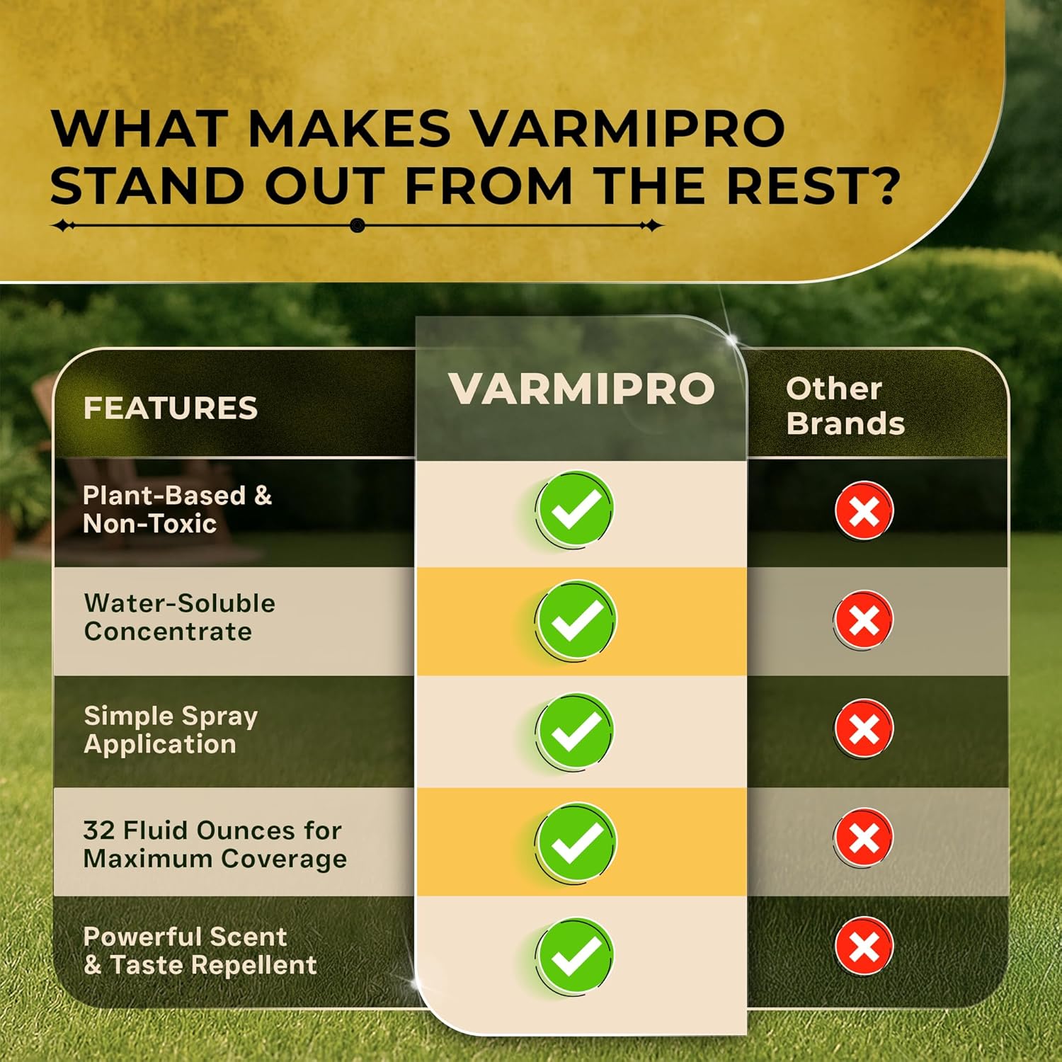 VarmiPro Skunk Repellent Spray Concentrate - 32 fl oz Natural Outdoor Skunk Deterrent for Yard, Garden, Lawn, Trees, and Plants - Safe for Pets, Animals, Flowers, Shrubs, and Flower Beds