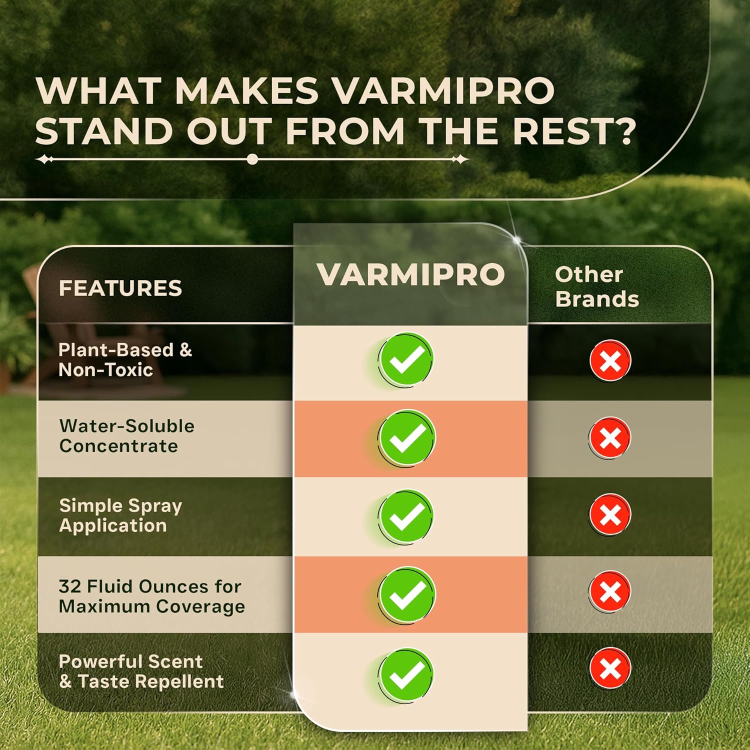 VarmiPro Deer Repellent Spray Concentrate - 32 fl oz Natural Outdoor Deer Deterrent for Yard, Garden, Lawn, Trees, and Plants - Safe for Pets, Animals, Flowers, Shrubs, and Flower Beds