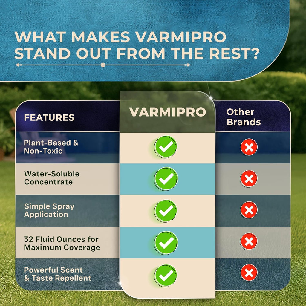 VarmiPro Armadillo Repellent Spray Concentrate - 32 fl oz Natural Outdoor Armadillo Deterrent for Yard, Garden, Lawn, Trees, and Plants - Safe for Pets, Animals, Flowers, Shrubs, and Flower Beds