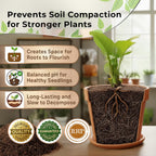 Professional Coco Coir