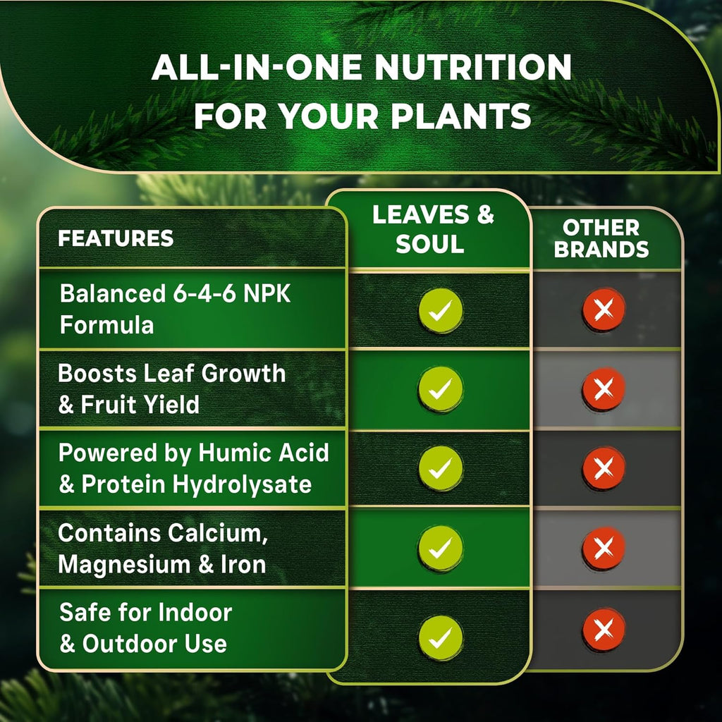 Leaves and Soul Professional Evergreen Tree Fertilizer Liquid Concentrate - 6-4-6 Blend for Evergreens, Garden Use - Liquid Plant Food for Evergreen Trees and Shrubs Outdoors