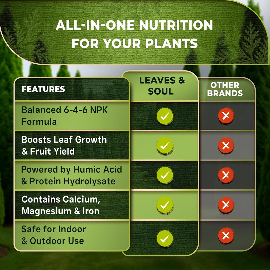 Leaves and Soul Professional Arbor Vitae Tree Fertilizer Liquid Concentrate - 6-4-6 Blend for Arbor Vitae, Garden Use - Liquid Plant Food for Arbor Vitae Trees and Shrubs Outdoors
